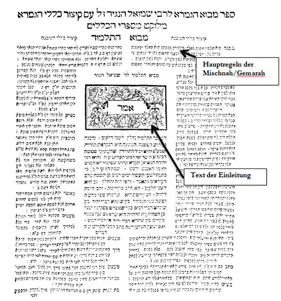 Einleitung in den Talmud talmud.de